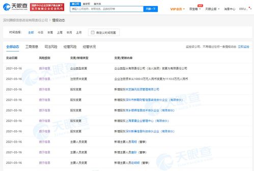 騰訊布局金融科技生態(tài) 投資騰銀財(cái)智強(qiáng)化微信營(yíng)銷解決方案能力